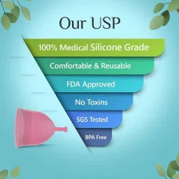 Floren 20ml Silicone Pink Reusable Menstrual Cup with Pouch (Pack of 2) image 3