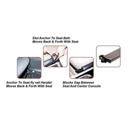 Kozdiko 2 Pcs Black Seat Gap Filler Set for Mercedes Benz B-Class, KOZ_43054 image 2