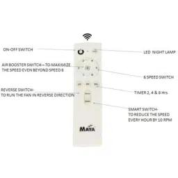 Maya Deco Dc Eco 30W Ivory Solar Panel BLDC Ceiling Fan with Remote, Sweep: 1200 mm image 5