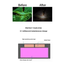 Fortune Polypropylene Solar Powered Auto-Darkening Black Welding Helmet, CL-019 image 3