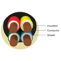 Standard 4 Sq mm 90m Black PVC FR Industrial Cables by Havells, WSFFDNKA14X0 image 4