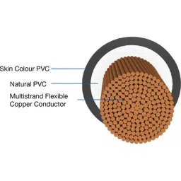 Super GEC 10 Sqmm 90m 3 Core PVC Blue Insulated Copper Under Gauge Submersible Cable image 4