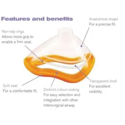 Intersurgical Eco Mask II Neonatal Anaesthetic Anatomical Face Mask, 7091, Size: 1 image 2