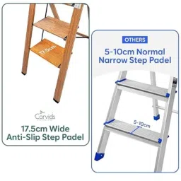 Corvids 150kg 2 Step Aluminum Teak Foldable Ladder with Wide Anti-Slip Pedal, CASL-02T image 2