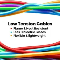 Polycab 1 Sqmm 90m Blue Single Core FRLF Multistrand PVC Copper Insulated Unsheathed Industrial Cable image 5