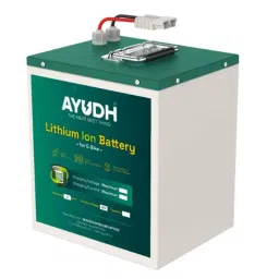AYUDH 60V 41.5Ah Lithium Ion Battery for E-Bike-picture-32