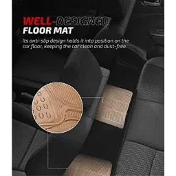 Kozdiko 4 Pcs Rubber Beige Car Simple Floor Mat Set for Audi A3 image 4