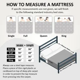 sleepspa Azure Orthopedic With HerbFresh Technology 8 Inch Bonnell Spring & HR Foam Queen Size Mattress image 3