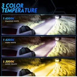 lovmoto LED Fog Lamp Unit for Mahindra Universal For Car image 3