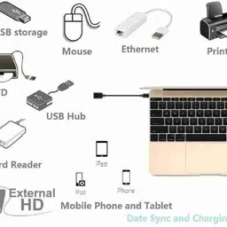 JANGI USB Type C OTG Adapter-picture-16