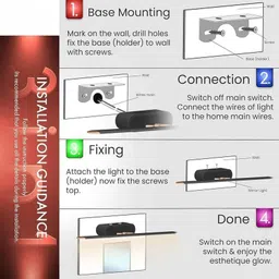 jaraya Picture Light Wall Lamp With Bulb image 4