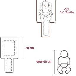 baby pair Newborn Baby Sleeping Bag, Carry Bed & 3-in-1 Nest – Soft Cotton Comfort Sleeping Bag image 5