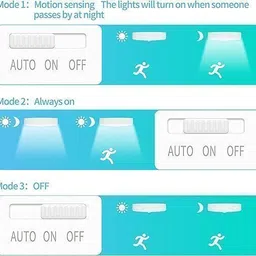 HRK Body Induction Light for Home Wardrobe Outdoor Motion Sensor Light image 4