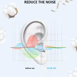 rich beauty Ear soft Plugs Reduction for Sleeping / Swimming Adult / Travel - 8 Pairs Swimming Cap image 2