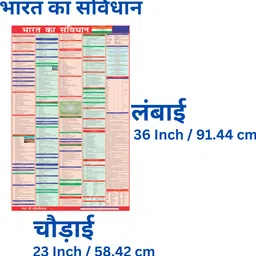smartbookspublishers (COMBO OF 5 INDIA & WORLD HINDI MAPS) INDIA & WORLD (Both Political & Physical) CONSTITUTION OF INDIA CHART | Set Of 5| Map Size (40inch * 28inch & 23*36) |Paper Print| Best Useful for UPSC, SSC, IES and other competitive Exams. Paper Print image 5