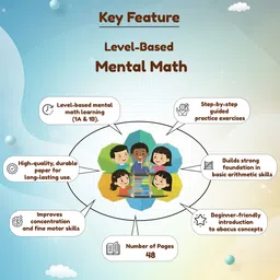 abica Abacus Level Book 1 image 5