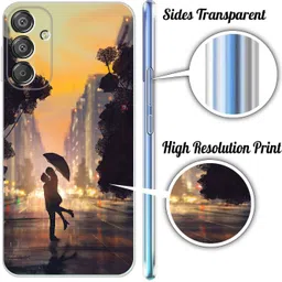 rekha group Back Cover for Samsung Galaxy F15 5g image 4