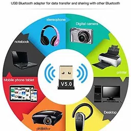 Uniqon Bluetooth 5.0 USB USB Adapter image 2