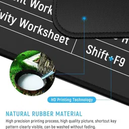 dickson Keyboard Mat, Mouse Pad Shortcut Keys Desk Mats for Office Mousepad (Black) Non Slip Base Mousepad image 4