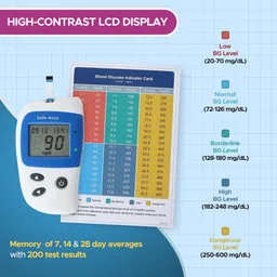 rgb Safe Accu 2 Blood Glucose Monitor with 10 Glucometer Strips Glucometer image 3