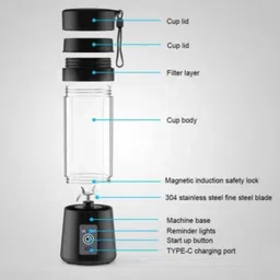 bitweave PRO 450 W Juicer Mixer Grinder image 5