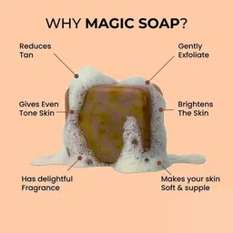 new face Magic Glow Soap With Saffron And Sandalwood | Brings Detan Skin image 3