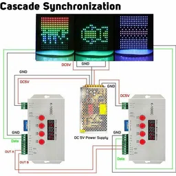 Brilights T1000S LED Pixel Controller with SD Storage 60 Watts PSU image 4