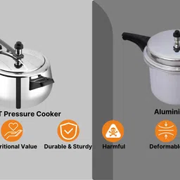 kraft Futuretec Inner lid Triply Stainless Steel 3 L Induction Bottom Pressure Cooker image 3
