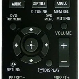GTML ADU078 Remote Compatible with SONY MULTIMEDIA MUSIC SYSTEM HOME THEATRE Remote Controller-picture-17