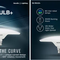 havells 18 W Basic T-Bulb B22 LED Bulb image 2