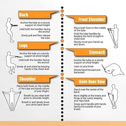 athlian Double Toning, Exercise & Stretching Band For Men & Women Workout Resistance Tube image 3