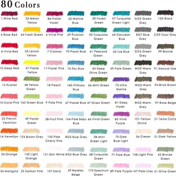 wynhard Color Marker set 80 Pcs Alcohol Marker Pen Set Dual Colour Markers pen set image 3