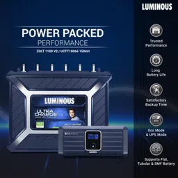 luminous Zolt 1100+UCTT 18066 Pure Sine Wave Inverter image 2