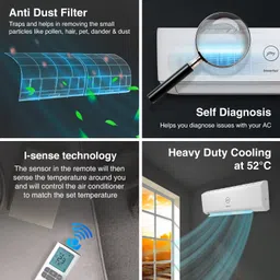 godrej 5-in-1 Convertible Cooling 2023 Model 1.5 Ton 5 Star Split Inverter i-sense Technology with Blue Fin Anti Corrosive Coating AC- White image 3