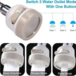 perizone 360 Degree Rotating Water-Saving Sprinkler, 3-Gear Head Nozzle Splash-Proof Faucet Shower Rise image 5
