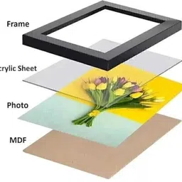 advik Wall Painting Photo Frame Acrylic 14 inch x 10 inch Painting image 3