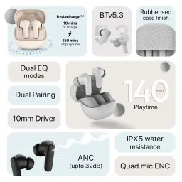 noise Buds X2 TWS Earbuds with Active Noise Cancellation (IPX5 Water Resistant, Instacharge, Tide Blue) image 3