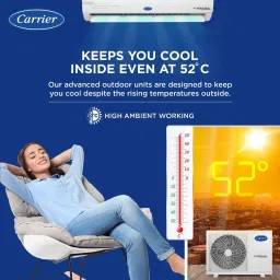 Carrier Ester Neo Exi 6 in 1 Convertible 2 Ton 5 Star Inverter Split AC with Auto Cleanser (2024 Model, Copper Condenser, CAI24ES5R34F0) image 3
