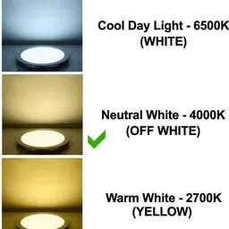 wipro Garnet 10W Square LED Wave Infinity Panel NeutralWhite Light (6500K) Pack of 10 Ceiling Light Ceiling Lamp image 5