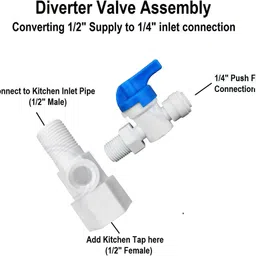 konvio neer Plastic Inlet Valve/1/4" (6mm) Push Fit Connection For RO Water Purifier Hose Connector image 2