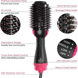 NIMYANK 3IN1 Hair Straightener, Hair Curling, Hair Dryer, On Step Hair Dryer NI97 Hair Dryer-picture-10