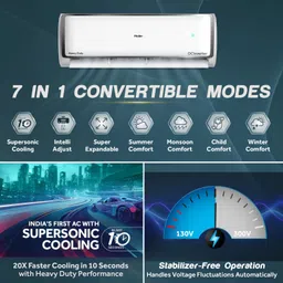 haier 7 in 1 Convertible 2024 Model 2 Ton 3 Star Split Inverter with Anti Bacterial Filter, 60 High Ambient Performance, 20 Mtrs Air Throw Heavy Duty AC- White image 4