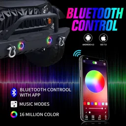 lovmoto LED Fog Lamp Unit for Mahindra Universal For Car image 3