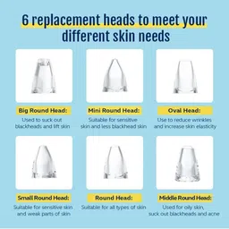 fluent Plastic Blackhead Remover Vacuum Suction Device image 3