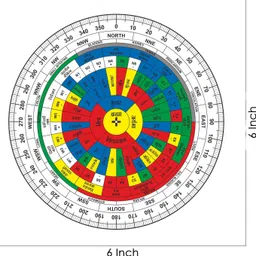 vastu vardan Vastu Acrylic Hindi Shakti Chakra {6-Inch) Vastu Shakti Chakra Decorative Showpiece - 0.2 cm image 2