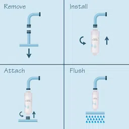 plan 36.5 Premium Vitamin C Korean Shower Filter for Bathroom Shower (Deluxe) image 5