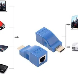 99Gems HDMI Extender 1080P RJ45 Ports LAN Network HD Extension 30m Over CAT5e/6 LAN ETHERNET CABLE Compatible With HDTV, Laptop, Computer etc HDMI Connector image 3