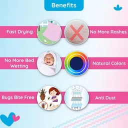 bumpers Polycotton Baby Bed Protecting Mat image 4