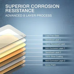 aryaansh LED Bathroom mirror Round with Touch Sensor & Anti-Fog | Light 18 inch round Bathroom Mirror image 5