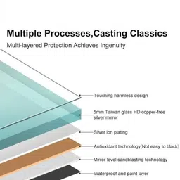 merkezi art MB07 Wall Simple Mirror for Bathroom, Living Room, Bedroom 18 x 24 Inch Bathroom Mirror image 4